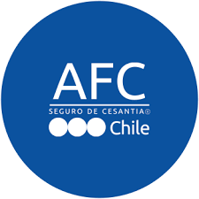 AFC